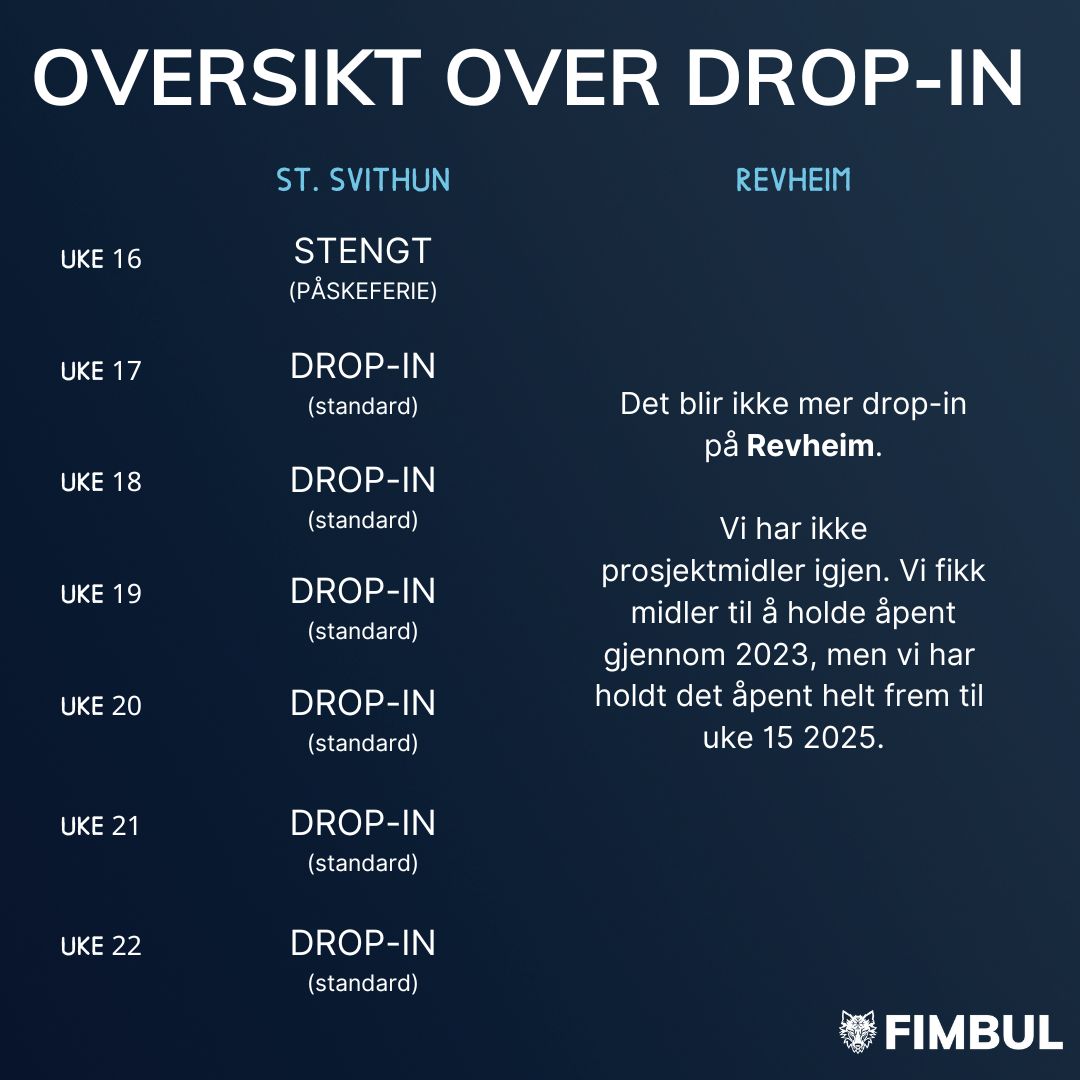 Drop-in plan for april og mai